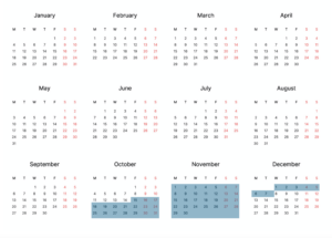 Medicare Advantage Enrollment Period